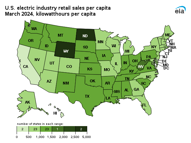 map showing U.S. electric industry per capita retail sales