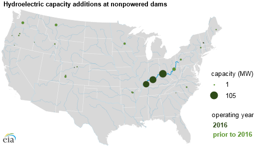 map of hydroelectric capcity additions at nonpowered dams, as explained in the article text