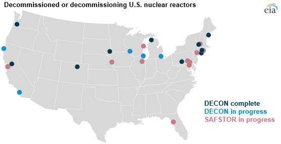 map of decommissioned or decommissioning U.S. nuclear reactors, as explained in the article text